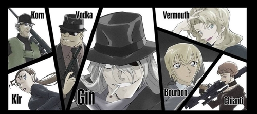 Bạn am hiểu truyện Thám tử lừng danh Conan đến đâu