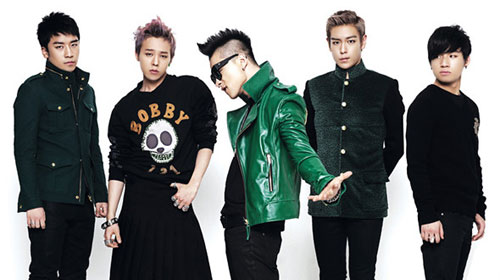 Trắc nghiệm kiến thức 