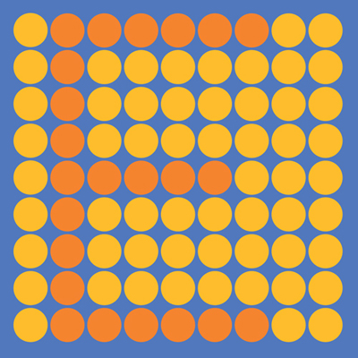 Phân biệt màu vàng và da cam Phân biệt màu vàng và da cam