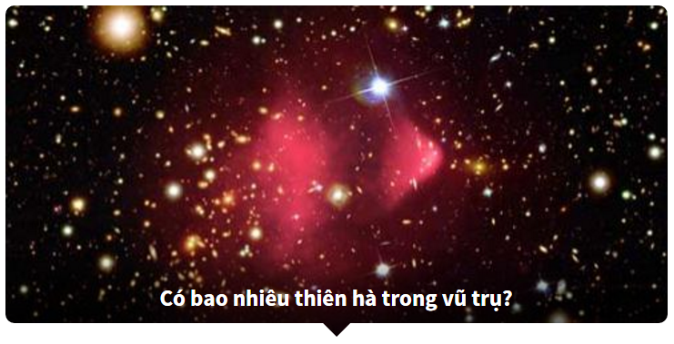 Bạn hiểu gì về vũ trụ?