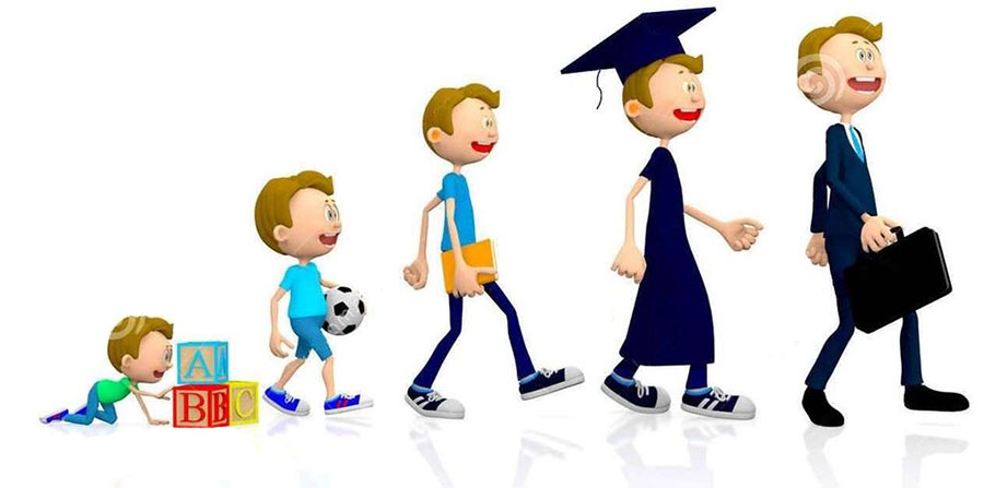 Đoán nghề nghiệp qua ảnh