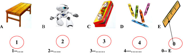 Đề thi học kì 2 môn Tiếng Anh lớp 3 