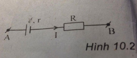 Trắc nghiệm Vật lý 11