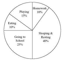 Đề thi Olympic Tiếng Anh lớp 3 Đề thi Olympic Tiếng Anh lớp 3