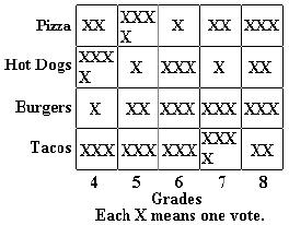 Đề thi Olympic Tiếng Anh lớp 5