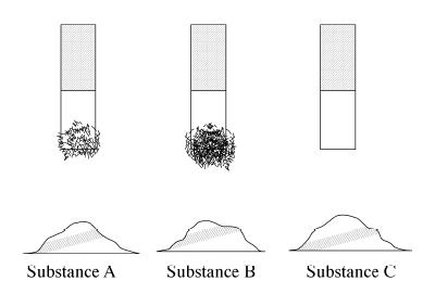 Đề thi Olympic Tiếng Anh lớp 7