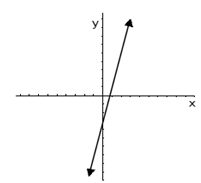 Đề thi Olympic Tiếng Anh lớp 10 vòng 2 Đề thi Olympic Tiếng Anh lớp 10 vòng 2