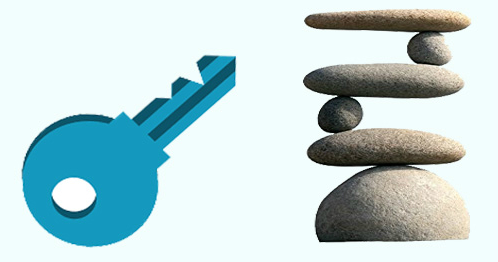 Đố vui Tiếng Anh